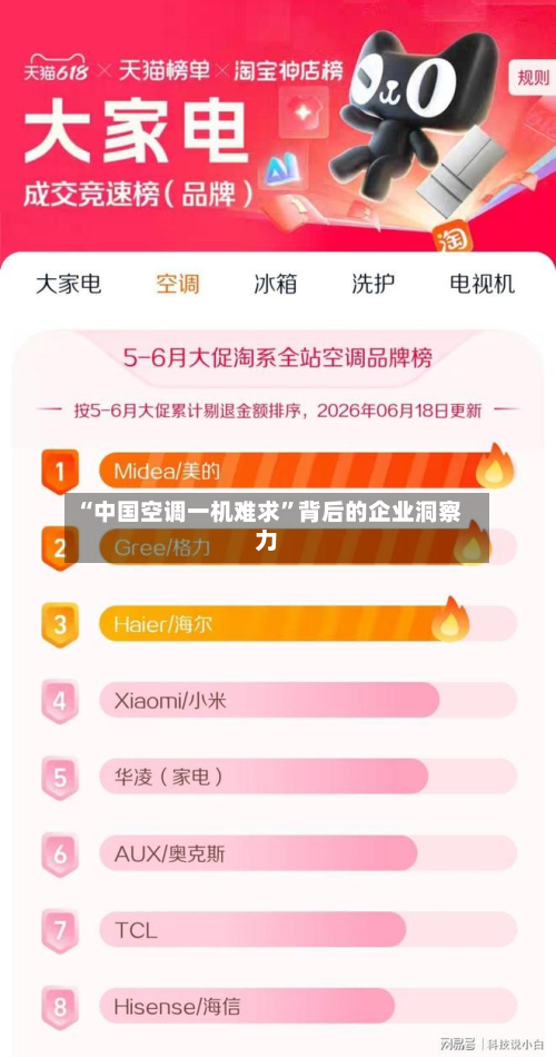 “中国空调一机难求”背后的企业洞察力-第2张图片