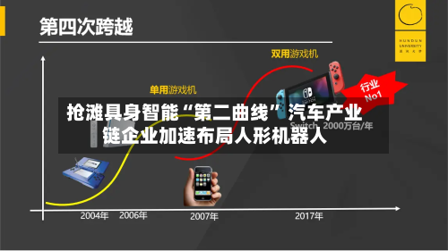 抢滩具身智能“第二曲线” 汽车产业链企业加速布局人形机器人-第2张图片