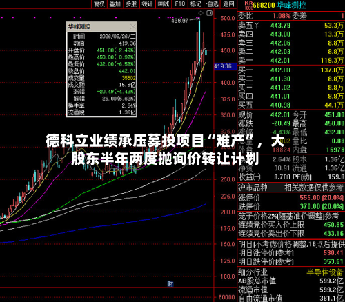 德科立业绩承压募投项目“难产”，大股东半年两度抛询价转让计划-第2张图片