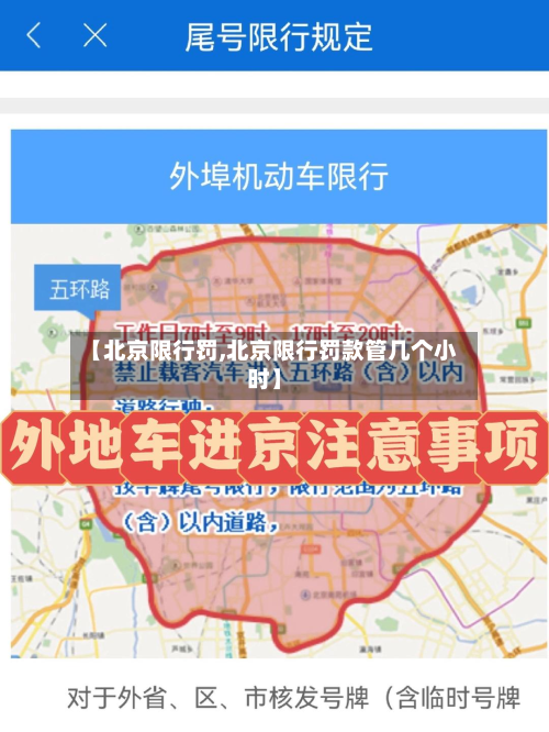 【北京限行罚,北京限行罚款管几个小时】-第2张图片