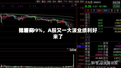 比较高预增699%，A股又一大波业绩利好来了-第3张图片