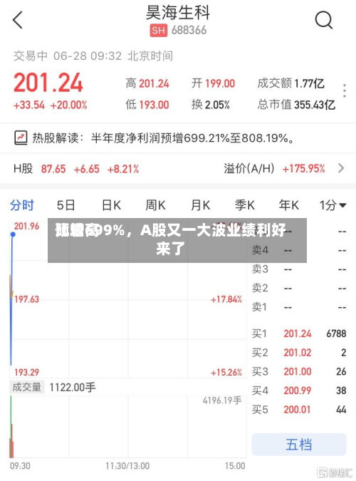 比较高预增699%	，A股又一大波业绩利好来了-第2张图片