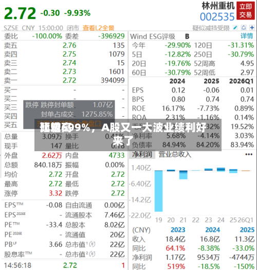 比较高预增699%，A股又一大波业绩利好来了-第3张图片