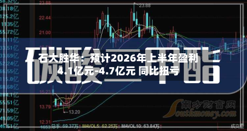 石大胜华:预计2026年上半年盈利4.1亿元-4.7亿元 同比扭亏
