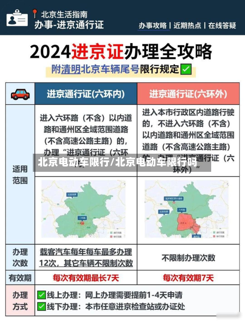 北京电动车限行/北京电动车限行吗