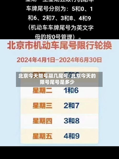 北京今天限号限几尾号/北京今天的限号尾号是多少-第2张图片