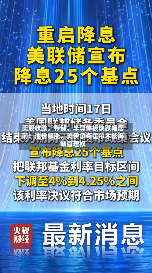 美股收跌，存储	、半导体板块跌幅居前！油价飙涨	，美伊争夺霍尔木兹海峡管理权-第2张图片