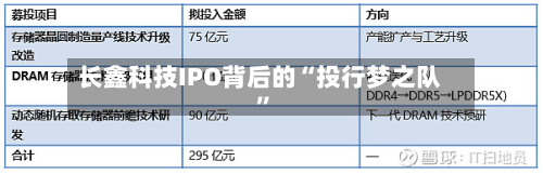 长鑫科技IPO背后的“投行梦之队	”-第2张图片
