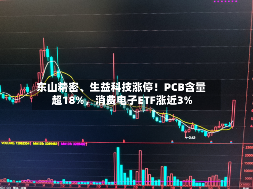 东山精密	、生益科技涨停！PCB含量超18%，消费电子ETF涨近3%-第2张图片