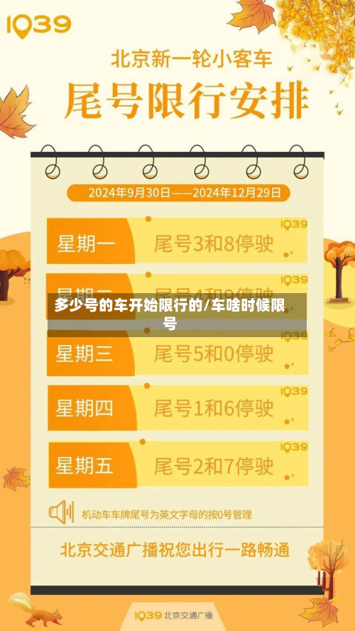 多少号的车开始限行的/车啥时候限号