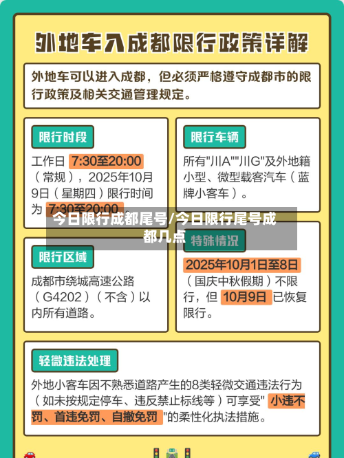 今日限行成都尾号/今日限行尾号成都几点