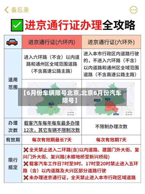 【6月份车辆限号北京,北京6月份汽车限号】-第3张图片