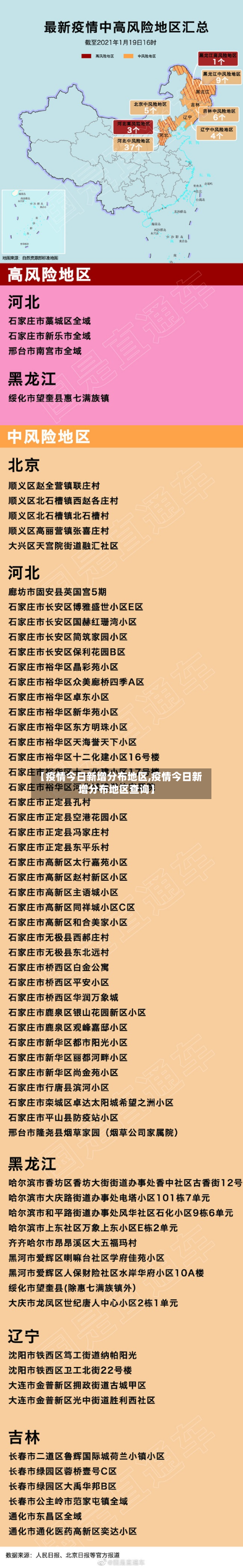 【疫情今日新增分布地区,疫情今日新增分布地区查询】-第3张图片