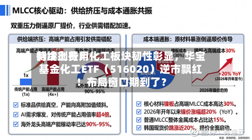 制冷剂费用持续上行！化工板块韧性彰显，华宝基金化工ETF（516020）逆市飘红！布局窗口期到了？-第2张图片