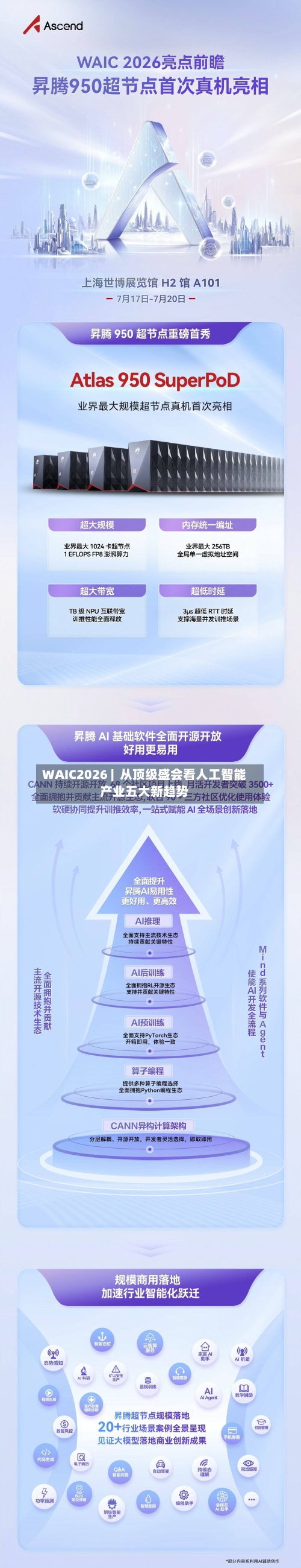 WAIC2026 | 从顶级盛会看人工智能产业五大新趋势-第2张图片