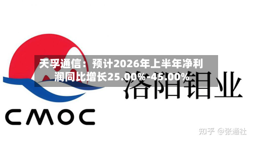 天孚通信:预计2026年上半年净利润同比增长25.00%-45.00%