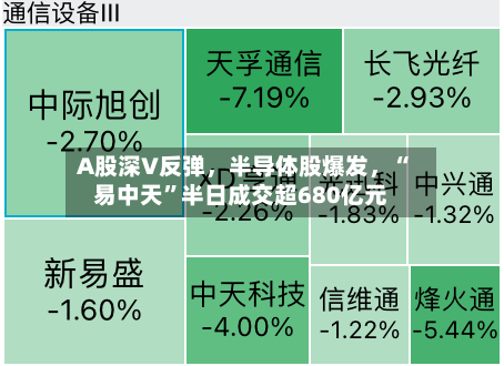 A股深V反弹，半导体股爆发，“易中天”半日成交超680亿元-第3张图片