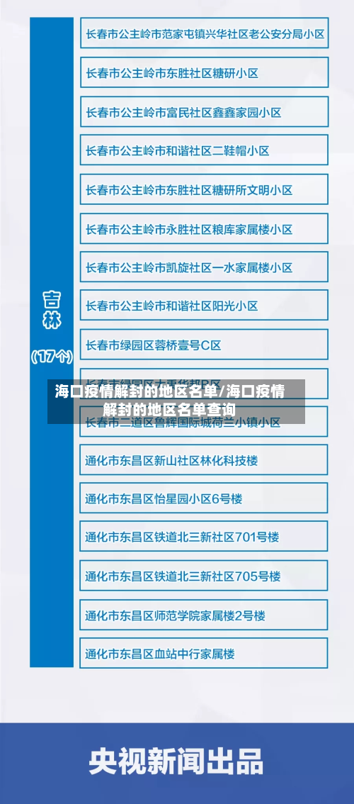 海口疫情解封的地区名单/海口疫情解封的地区名单查询-第2张图片