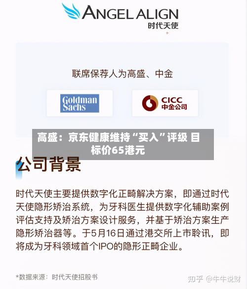 高盛：京东健康维持“买入	”评级 目标价65港元-第1张图片