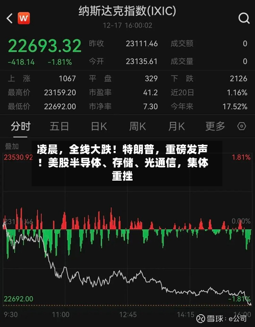 凌晨，全线大跌！特朗普，重磅发声！美股半导体、存储、光通信	，集体重挫-第3张图片