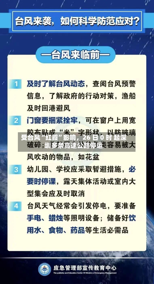 受台风“红霞	”影响	，26 日 0 时 起深圳多条高速公路停运-第3张图片