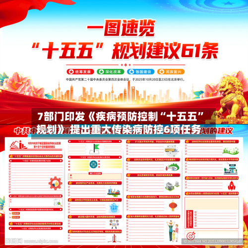 7部门印发《疾病预防控制“十五五”规划》 提出重大传染病防控6项任务-第2张图片