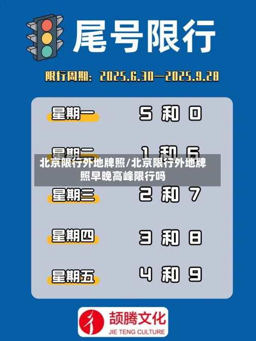 北京限行外地牌照/北京限行外地牌照早晚高峰限行吗