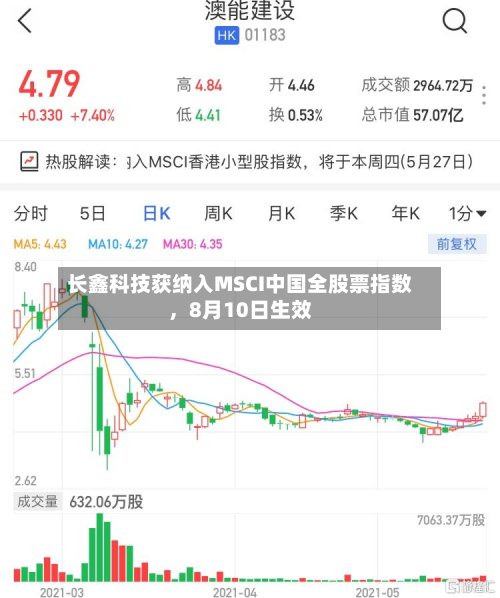 长鑫科技获纳入MSCI中国全股票指数	，8月10日生效-第1张图片