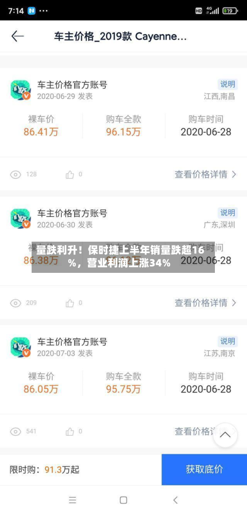 量跌利升！保时捷上半年销量跌超16%，营业利润上涨34%-第2张图片