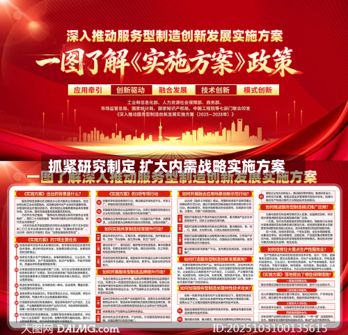 抓紧研究制定 扩大内需战略实施方案-第3张图片