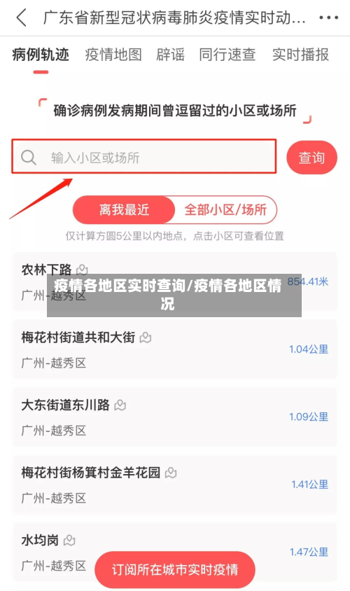 疫情各地区实时查询/疫情各地区情况-第2张图片