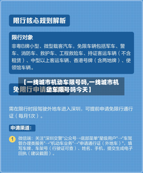 【一线城市机动车限号吗,一线城市机动车限号吗今天】