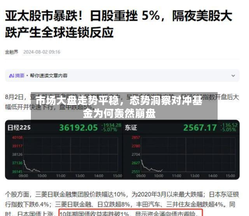 市场大盘走势平稳，态势洞察对冲基金为何轰然崩盘-第2张图片
