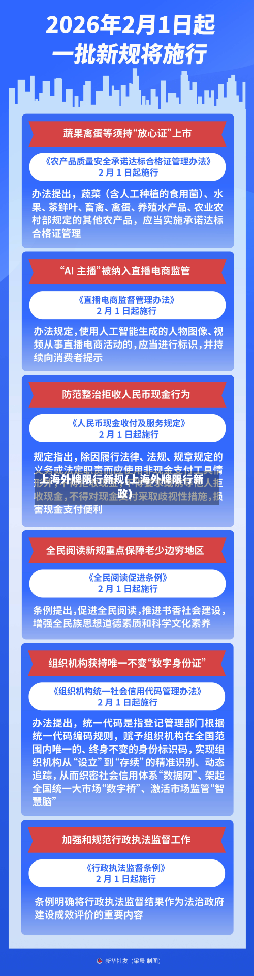 上海外牌限行新规(上海外牌限行新政)-第2张图片