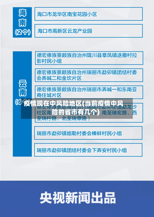 疫情现在中风险地区(当前疫情中风险的省市有几个)