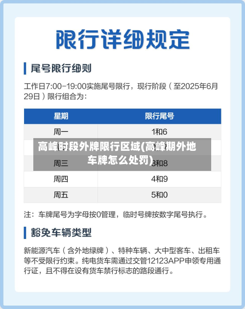 高峰时段外牌限行区域(高峰期外地车牌怎么处罚)-第3张图片