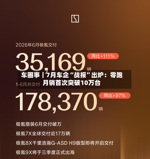 车圈事｜7月车企“战报”出炉：零跑月销首次突破10万台-第2张图片