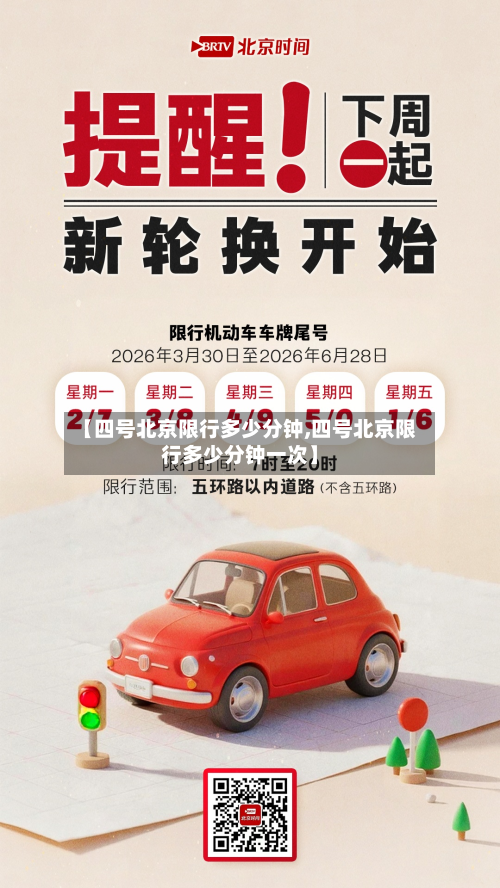 【四号北京限行多少分钟,四号北京限行多少分钟一次】-第3张图片