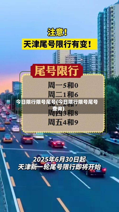 今日限行限号尾号(今日限行限号尾号查询)