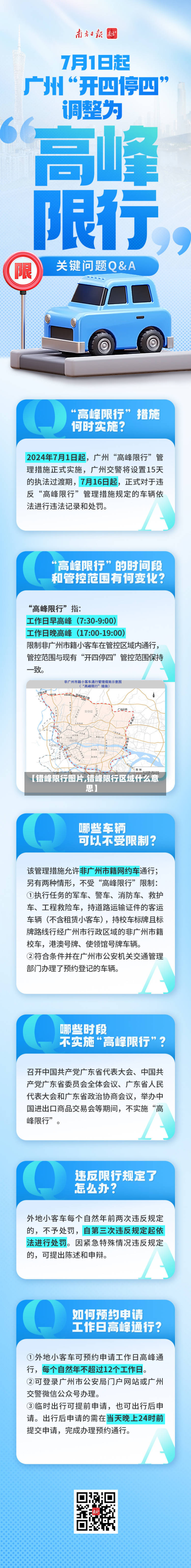 【错峰限行图片,错峰限行区域什么意思】-第3张图片