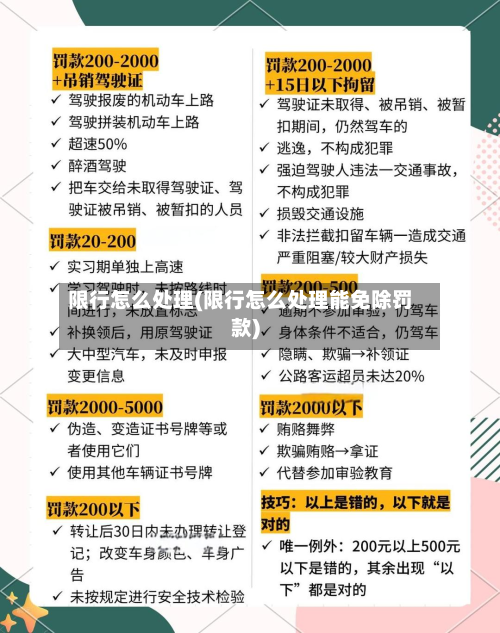 限行怎么处理(限行怎么处理能免除罚款)-第2张图片