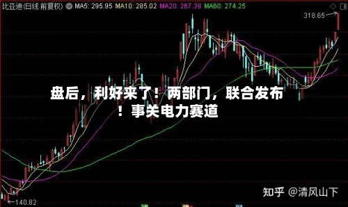 盘后	，利好来了！两部门，联合发布！事关电力赛道-第2张图片