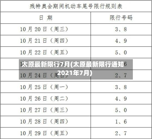 太原最新限行7月(太原最新限行通知2021年7月)-第3张图片