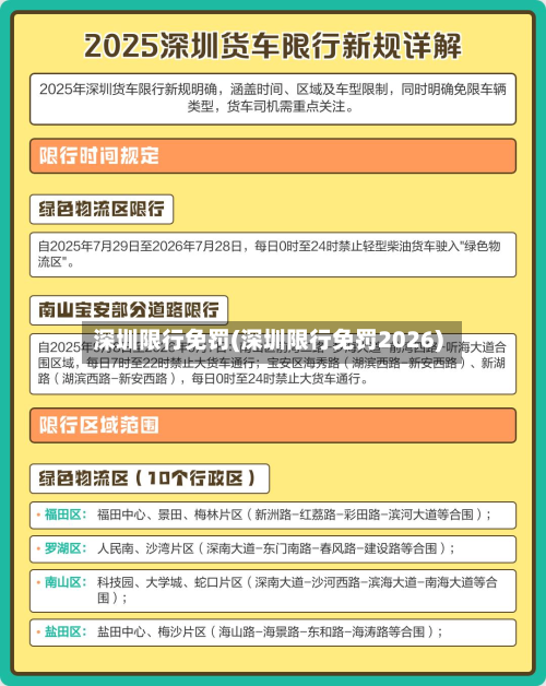 深圳限行免罚(深圳限行免罚2026)