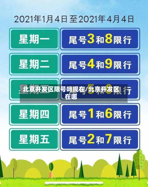 北京开发区限号吗现在/北京开发区在哪-第2张图片