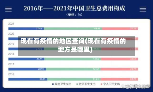 现在有疫情的地区查询(现在有疫情的地方是哪里)