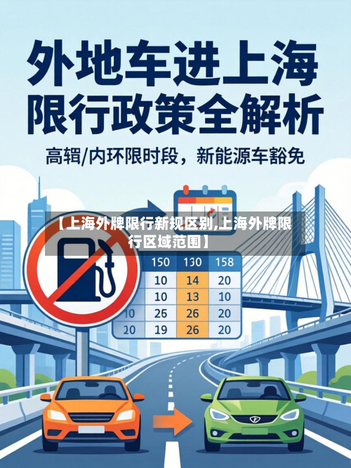【上海外牌限行新规区别,上海外牌限行区域范围】-第2张图片