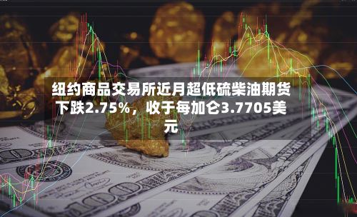 纽约商品交易所近月超低硫柴油期货下跌2.75%，收于每加仑3.7705美元-第2张图片