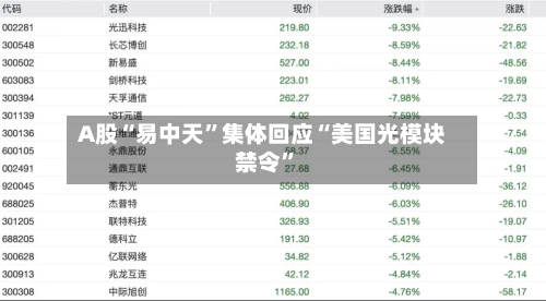 A股“易中天”集体回应“美国光模块禁令”-第3张图片