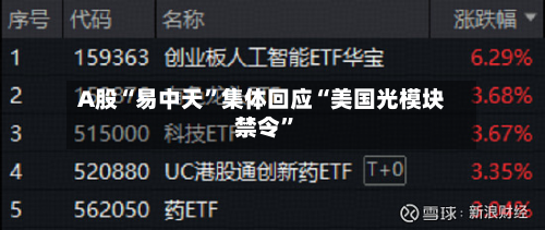 A股“易中天”集体回应“美国光模块禁令	”-第2张图片